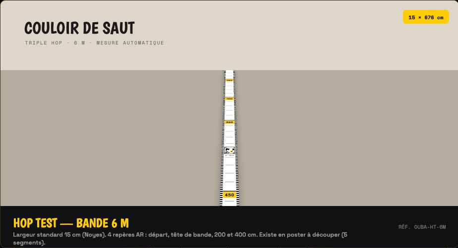 Hop test — bande 6 m
