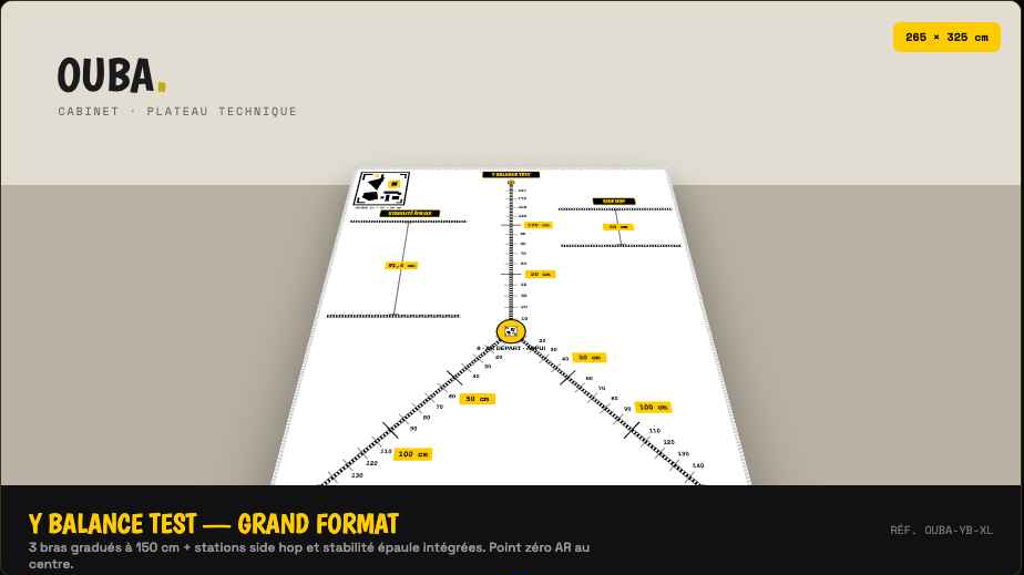 Y Balance Test — grand format